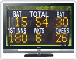 Local Cricket Tournament Score on Channel