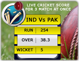 Show Live Cricket Score on Channel